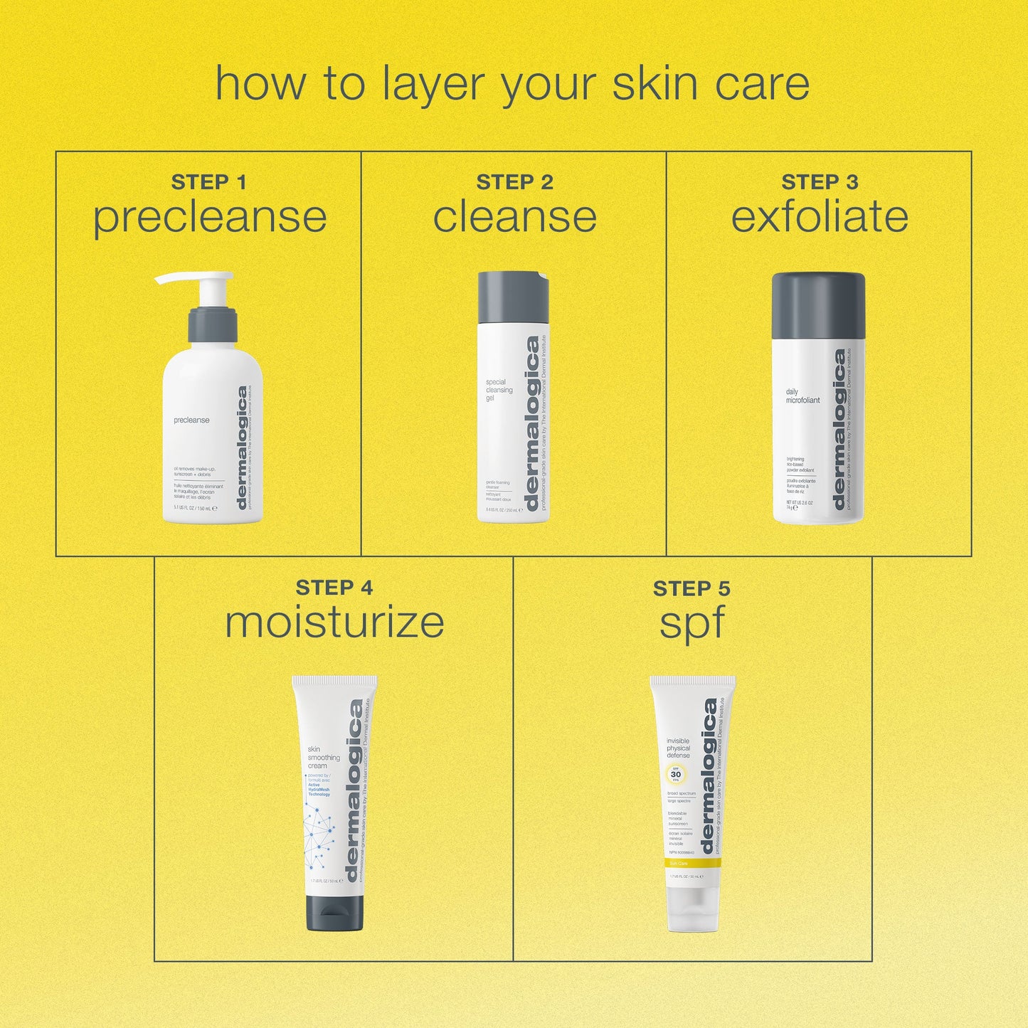 invisible physical defense mineral sunscreen spf30 routine 