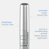 Lip care product with text describing its benefits on a white background
