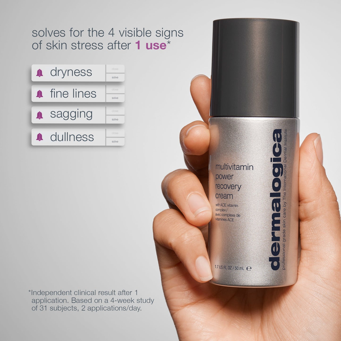 multivitamin power recovery cream lead claim 