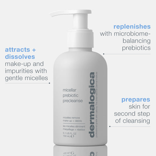 Dermalogica micellar prebiotic precleanse bottle with text on a white background with listed benefits