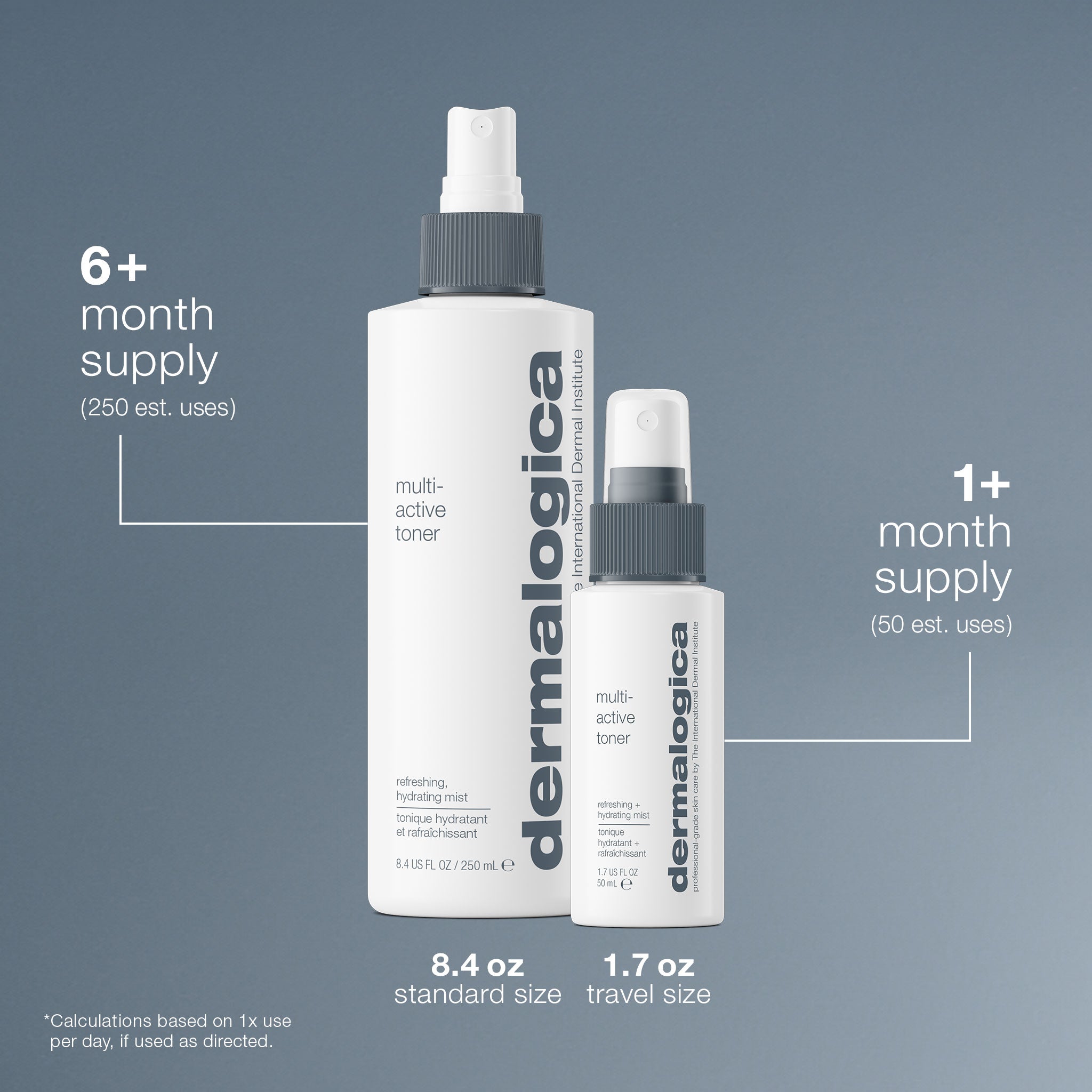 Multi-Active Toner, Hydrating Spray Toner | Dermalogica®