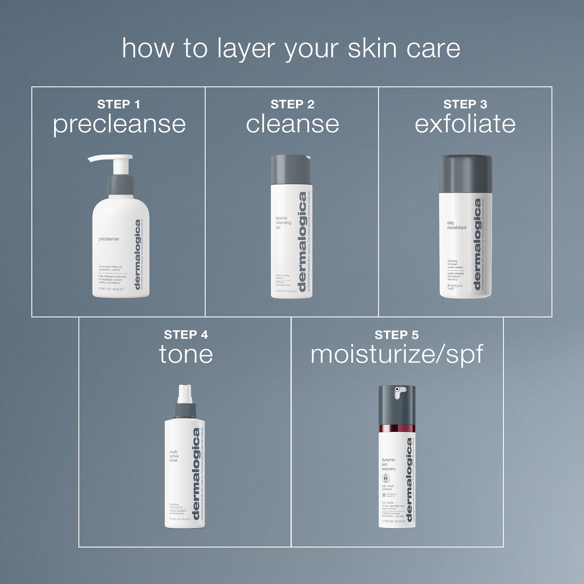 Multi-Active Toner, Hydrating Spray Toner | Dermalogica®