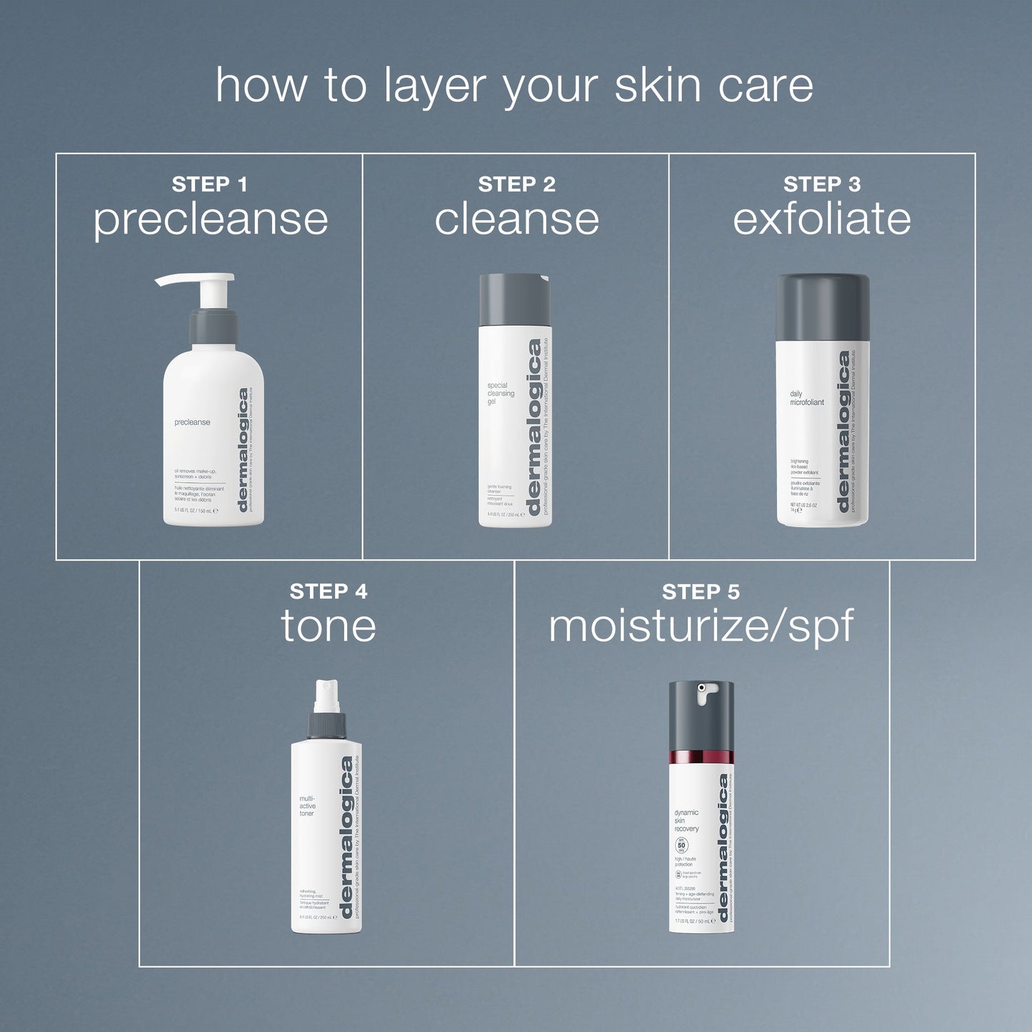multi-active toner routine 