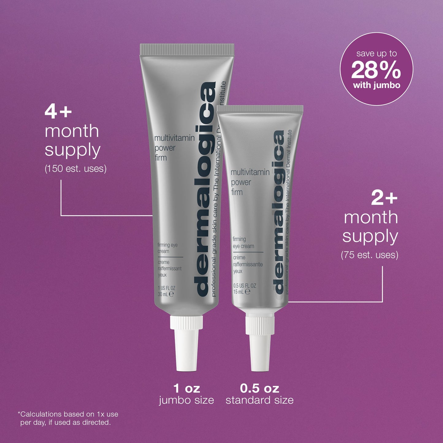 multivitamin power firm eye cream number of uses 