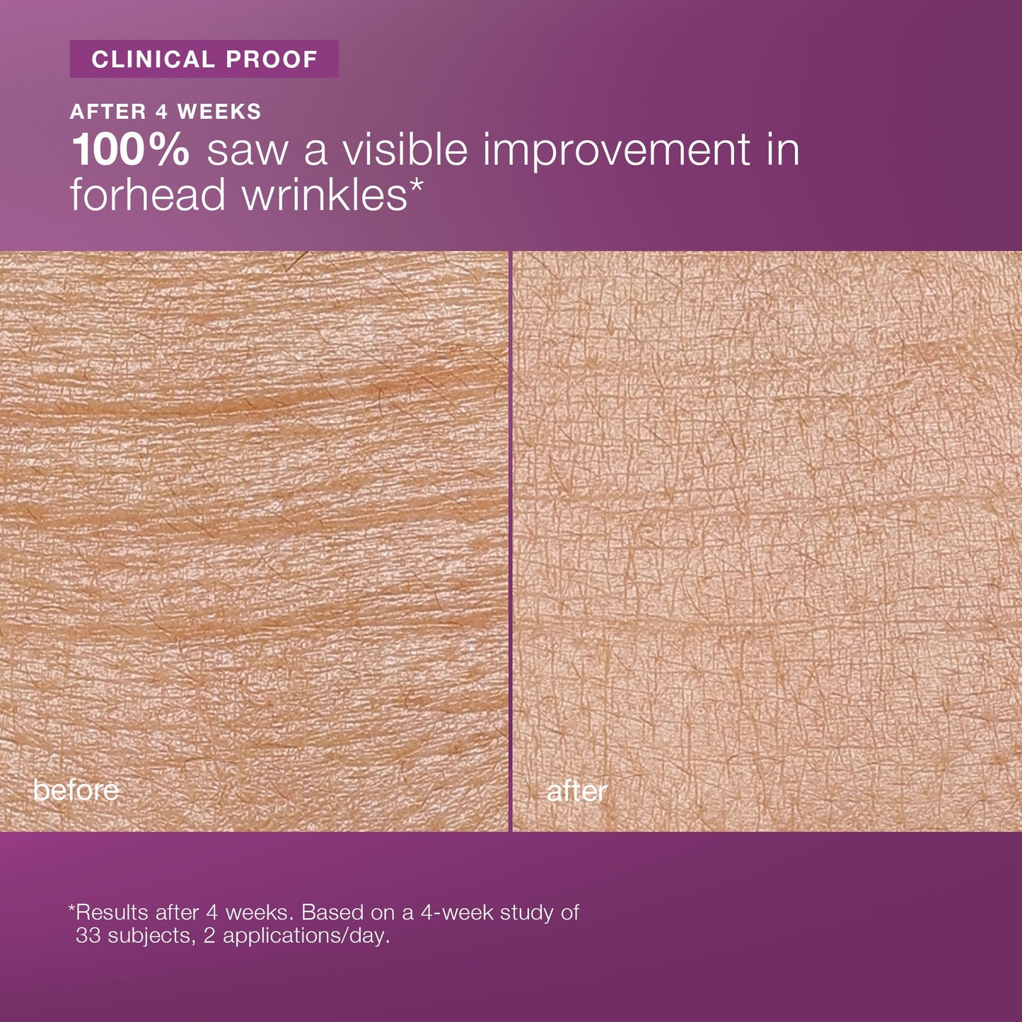 multivitamin power recovery cream clinical 