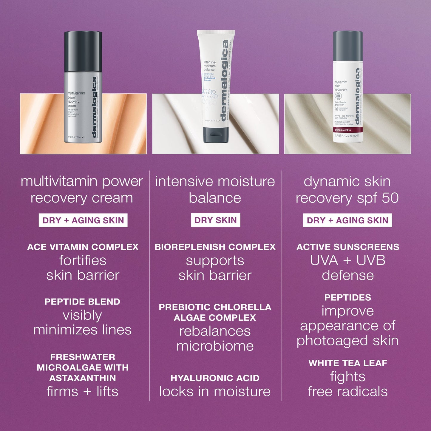 multivitamin power recovery cream, intensive moisture balance, dynamic skin recovery spf50 