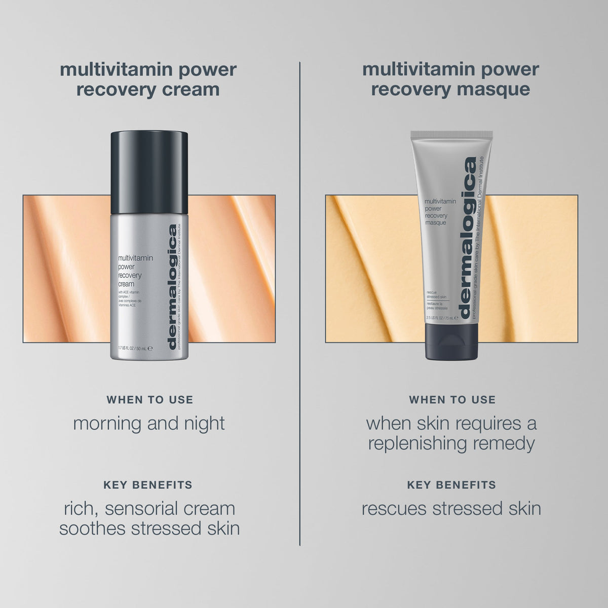 Multivitamin Power Recovery Masque, Anti-Aging Mask | Dermalogica®