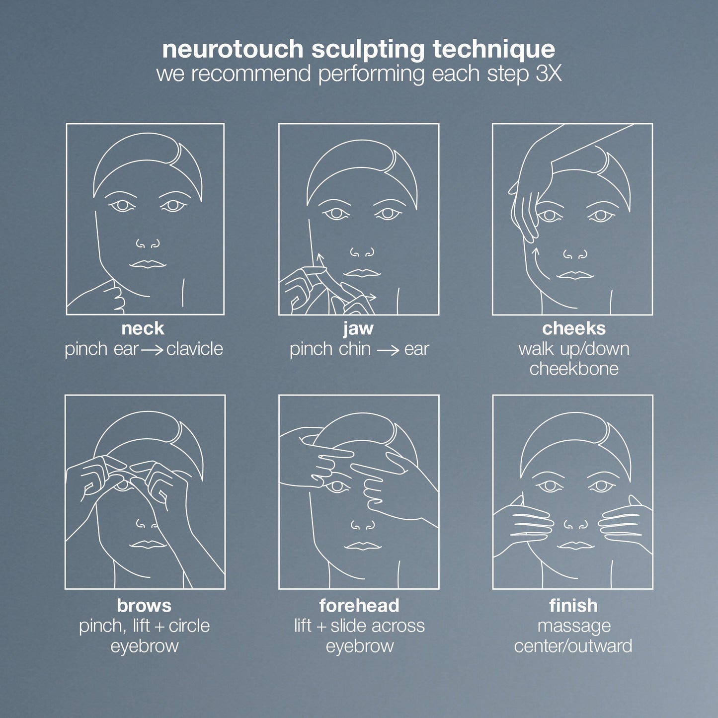 neurotouch symmetry serum sculpting technique 