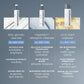 Three bottles of Dermalogica cleansers comparison chart with product details on a gray background