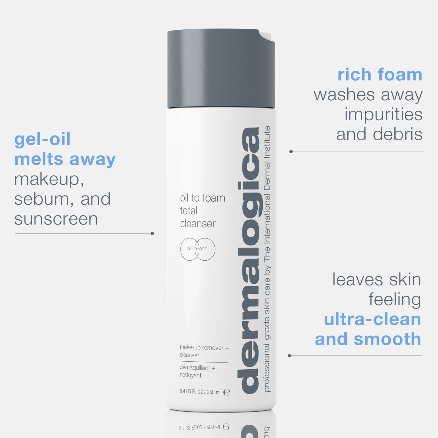 Dermalogica oil to foam cleanser bottle with text highlighting product features on a white background 