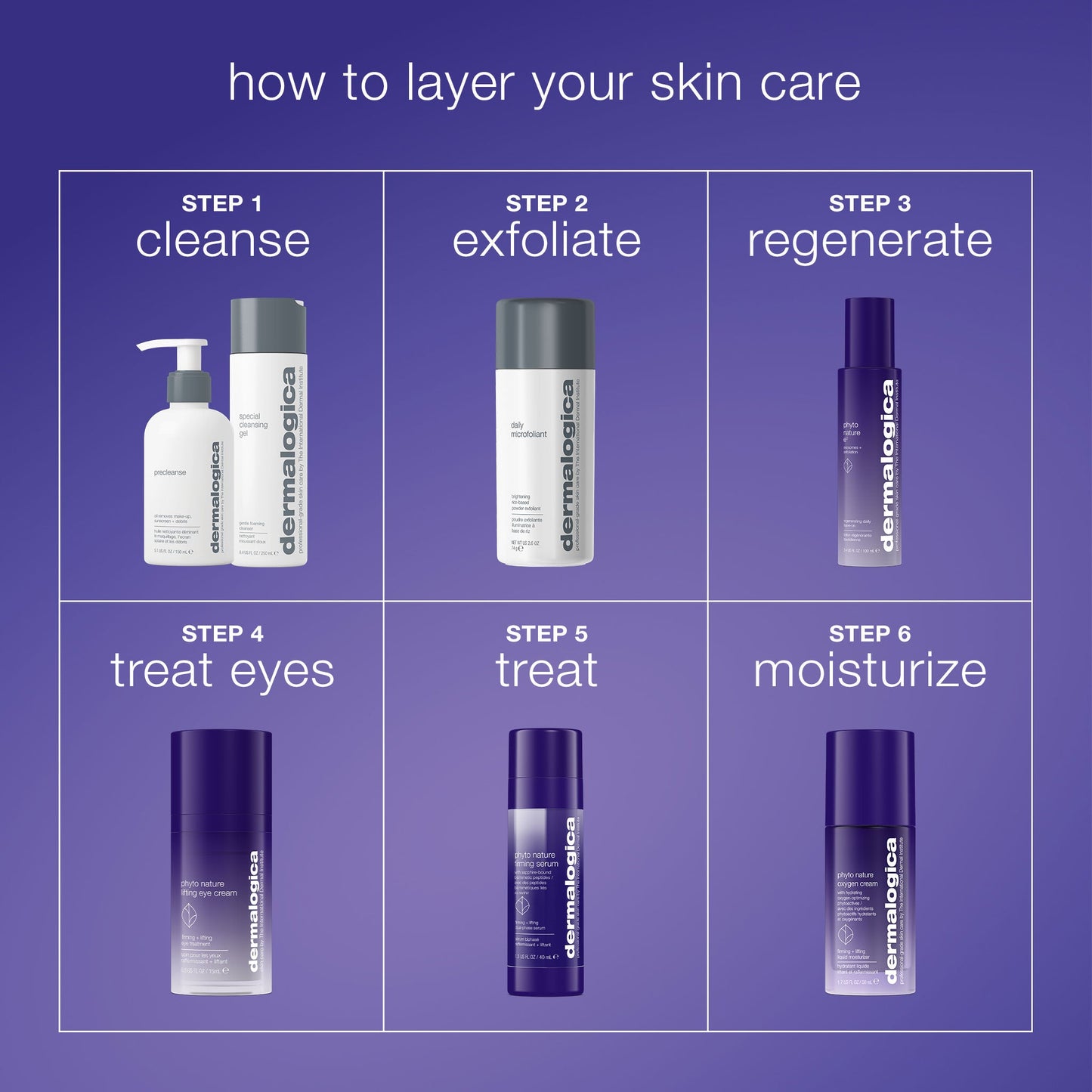 phyto nature e² how to layer 