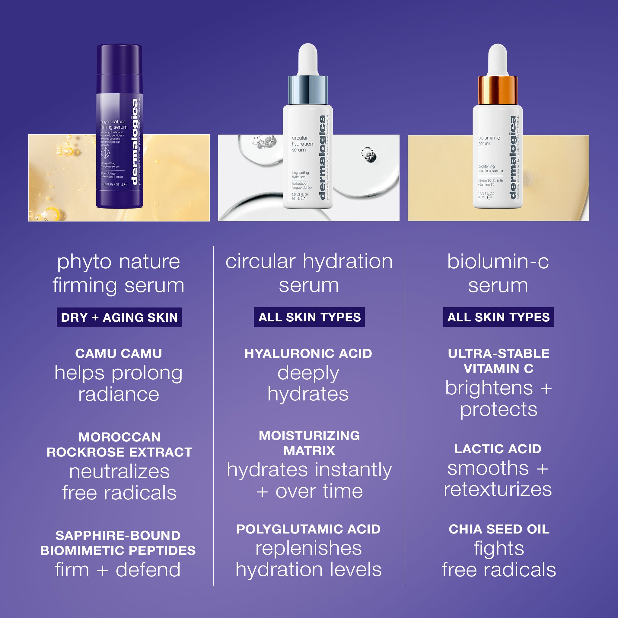 Phyto-Nature Firming Serum, Anti-Aging Serum | Dermalogica®