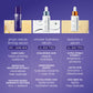 phyto nature firming serum comparison chart