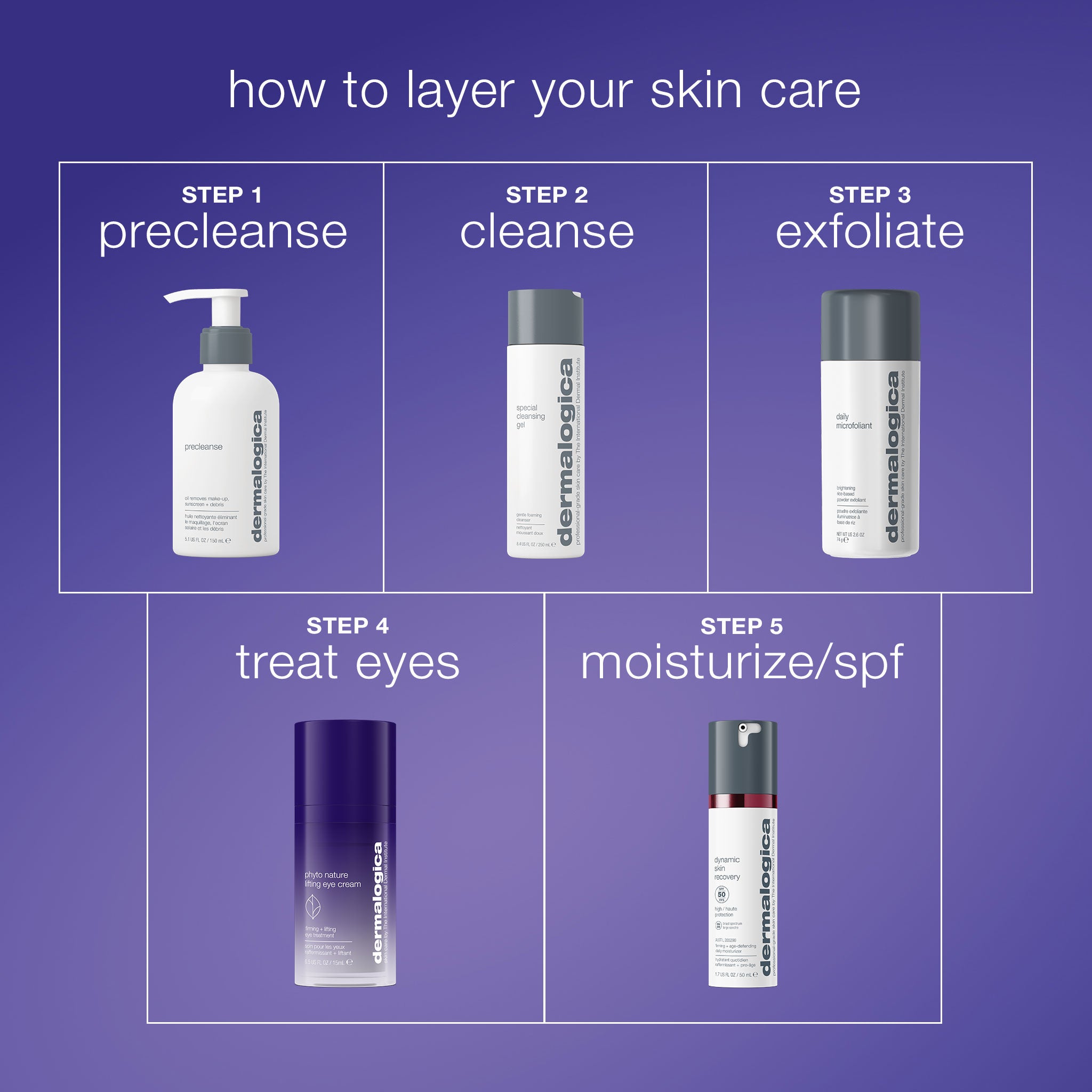 Phyto Nature Lifting Eye Cream | Dermalogica®