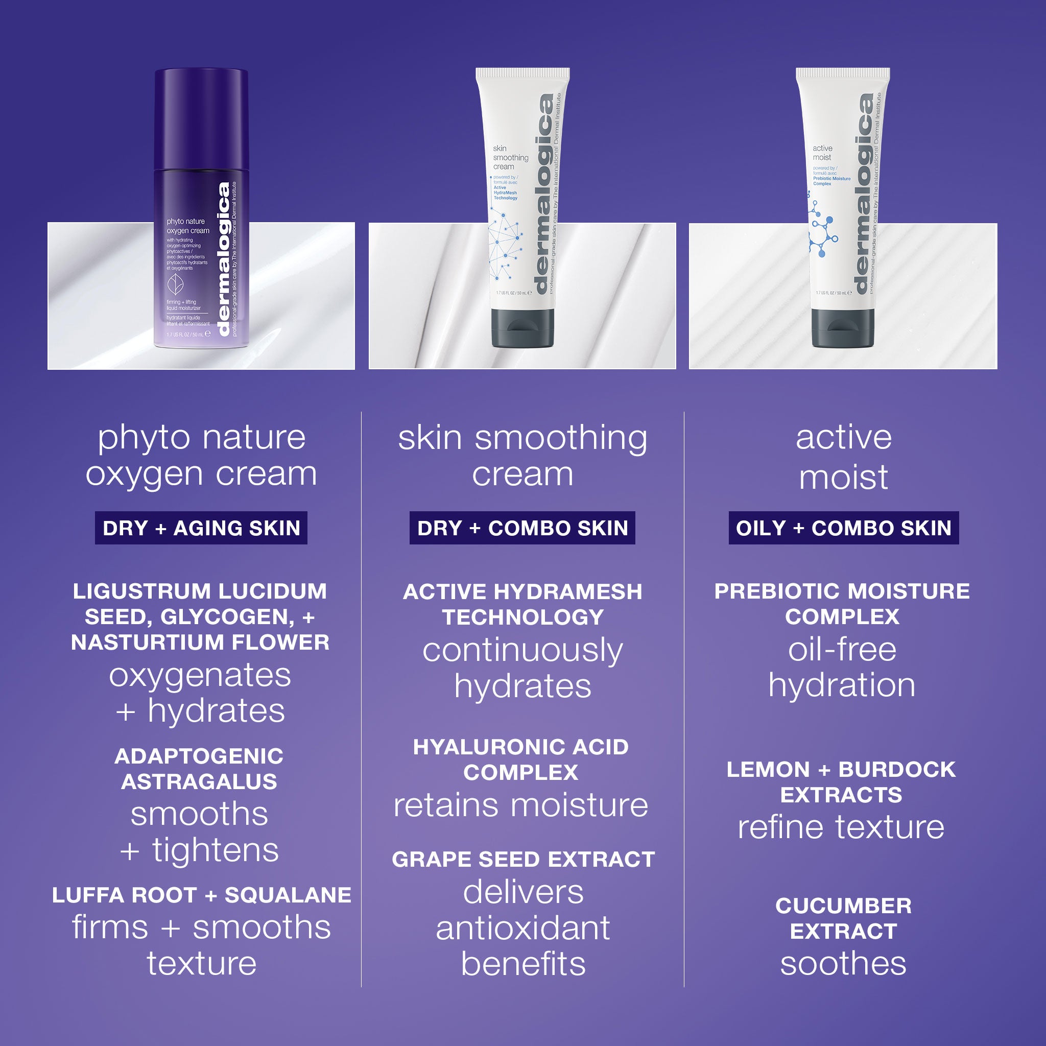 R2A Revolution FD Essence 10ml 生コラーゲン Phyto Nature Oxygen Cream, Revitalizing Daily Moisturizer