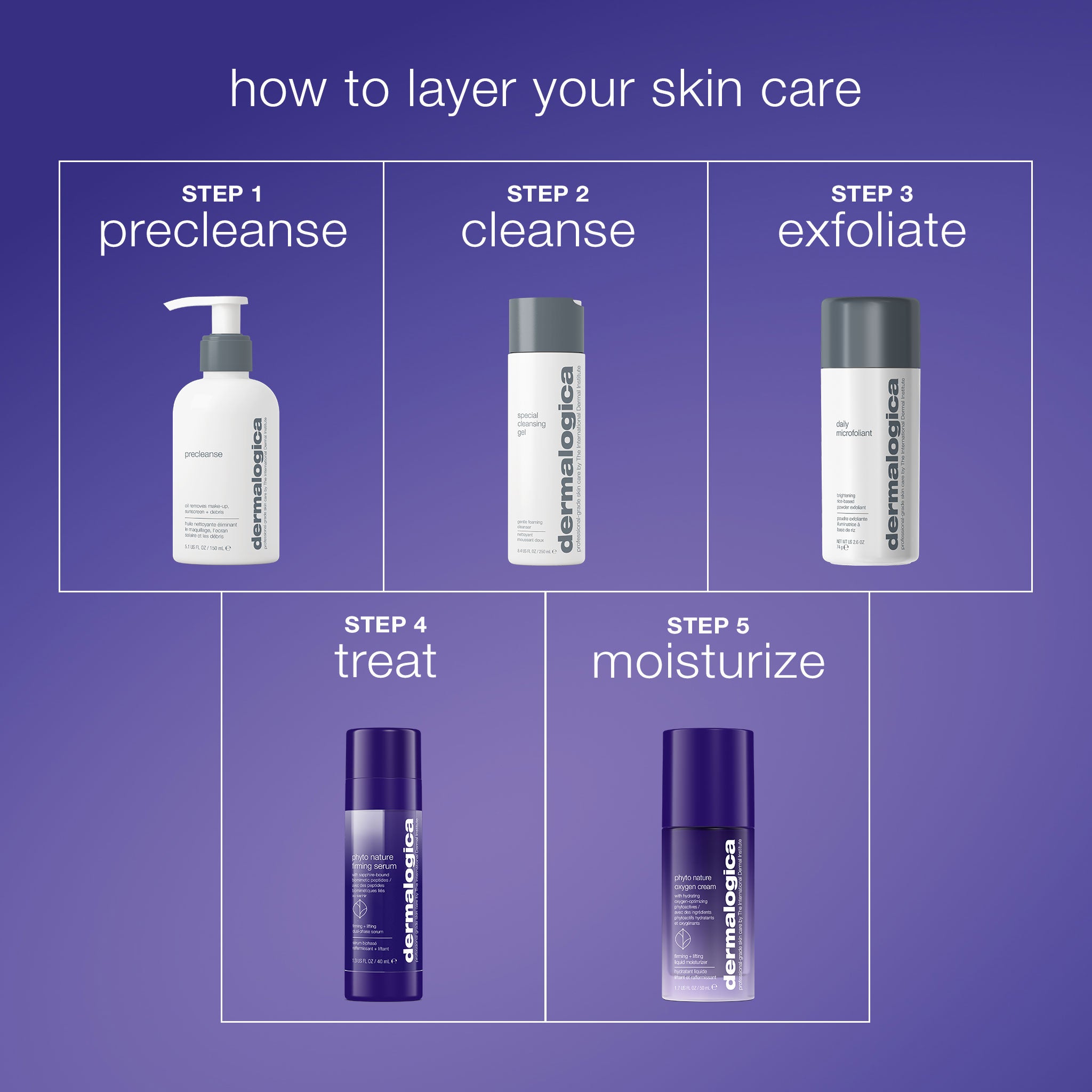 Phyto Nature Oxygen Cream, Revitalizing Daily Moisturizer