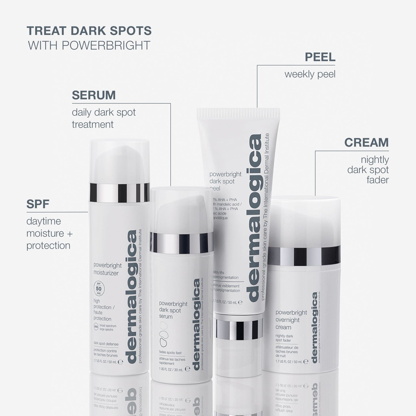 image of dermalogica powebright franchise and the various products 
