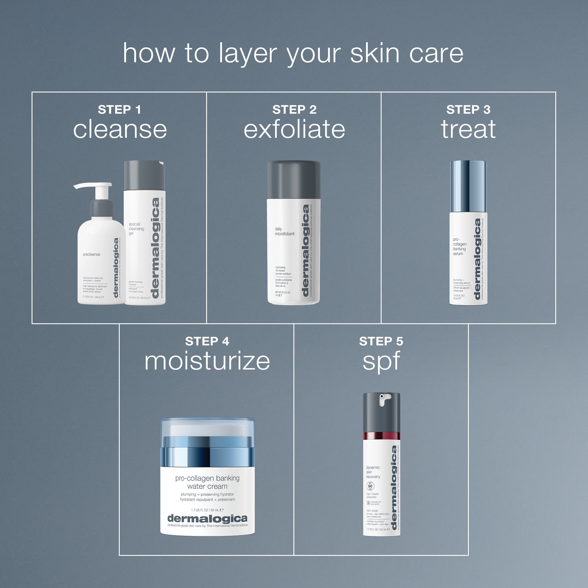 Pro-Collagen Banking Water Cream | Dermalogica®