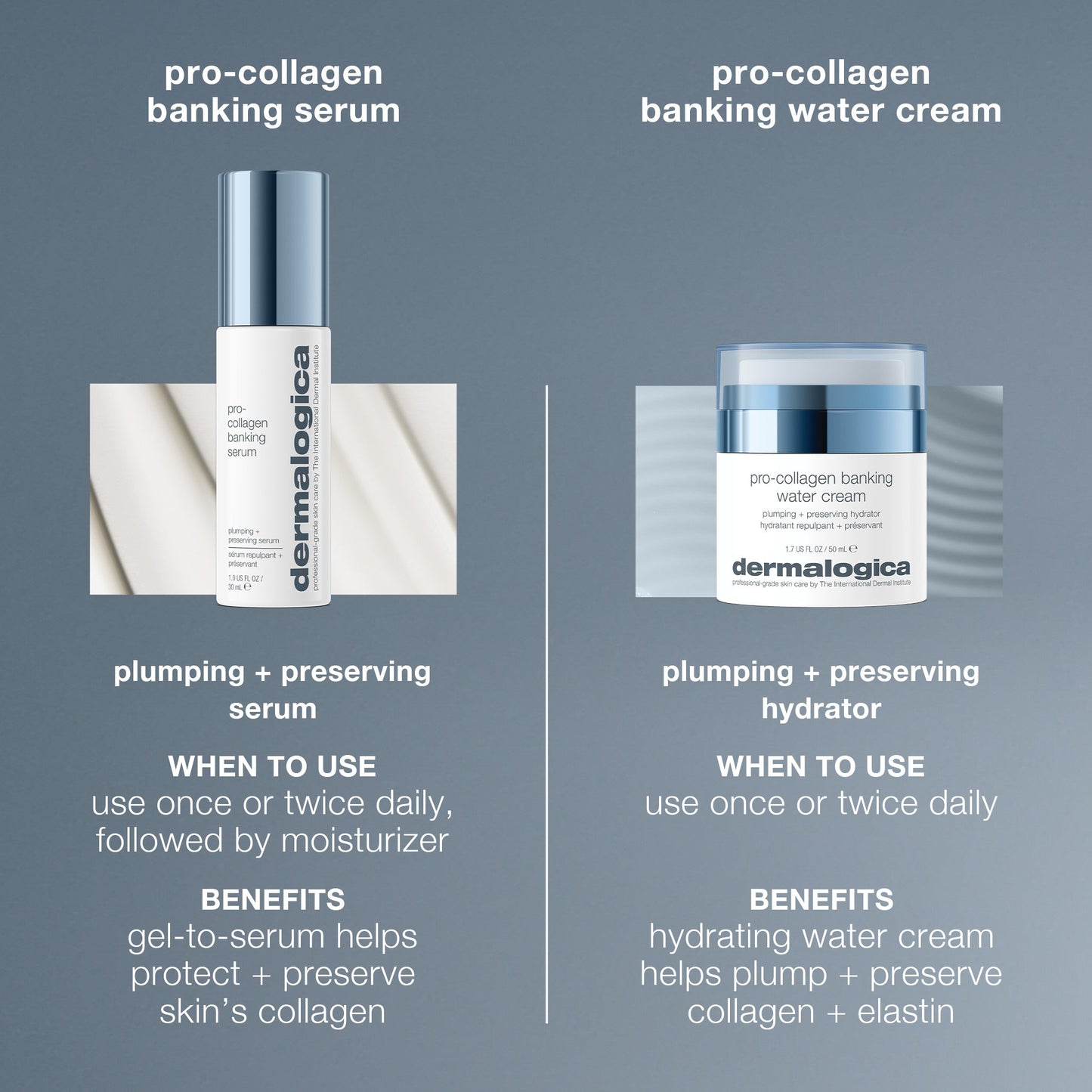 pro-collagen banking serum and pro-collagen banking water cream 