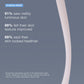 pro-collagen banking serum clinical
