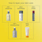 Dermalogica skincare product lineup with step-by-step instructions on a yellow background