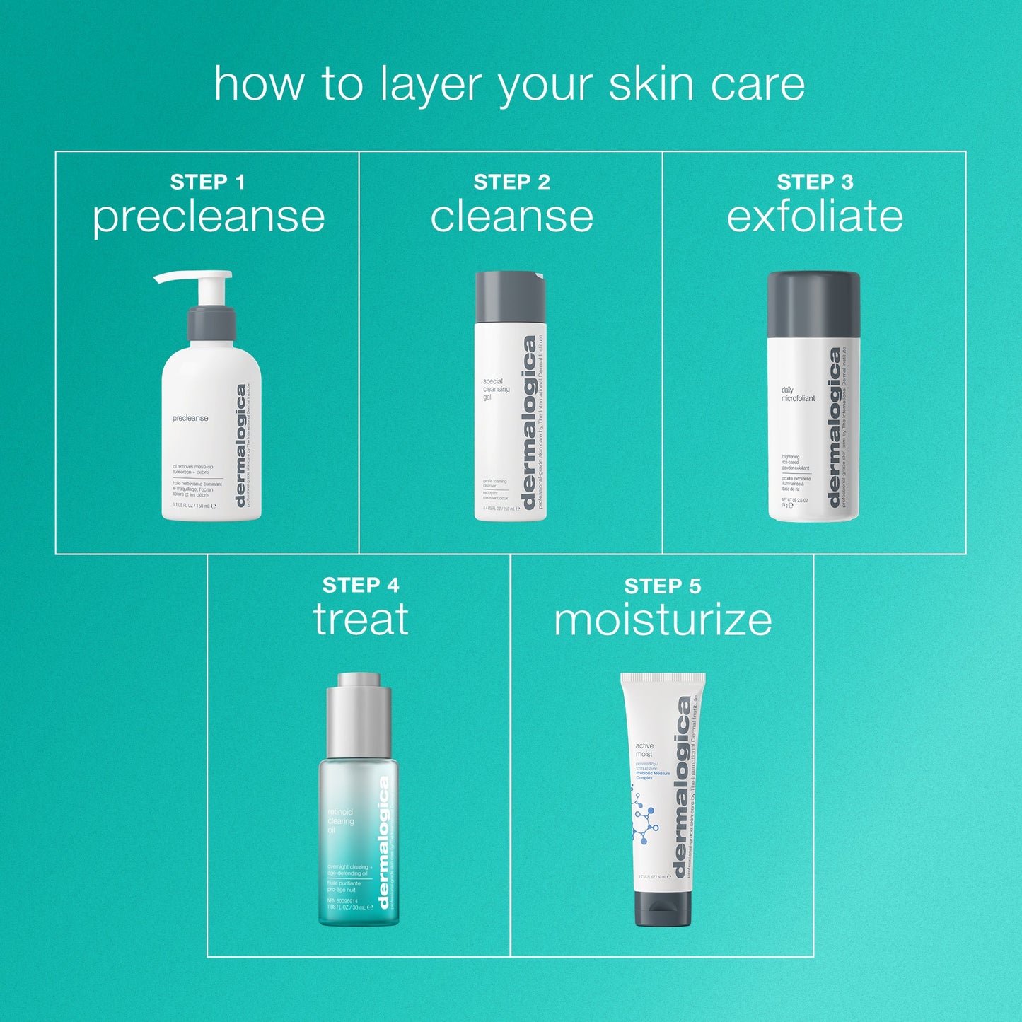 retinoid clearing oil how to layer 