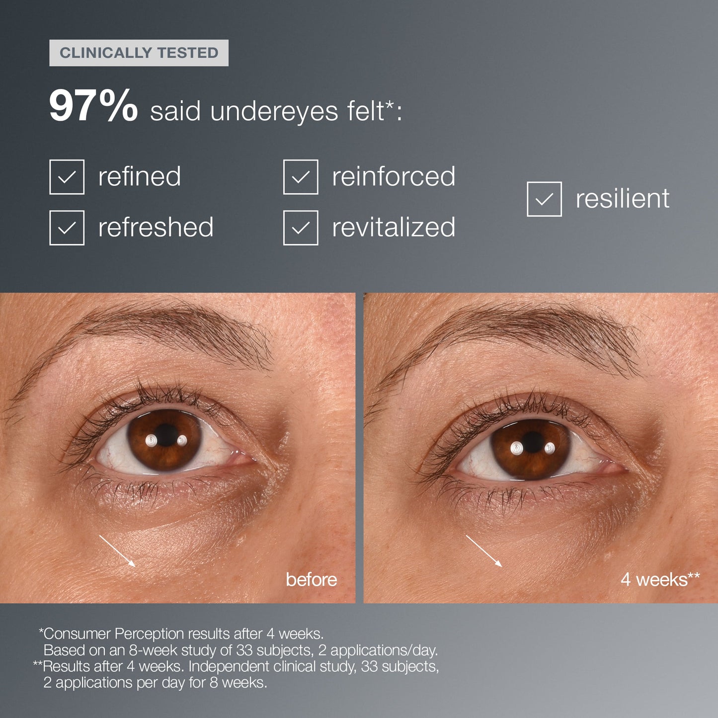 smart eye density undereye serum clinical 