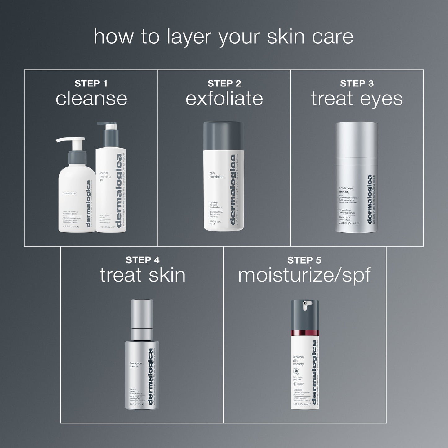 smart eye density undereye serum routine 