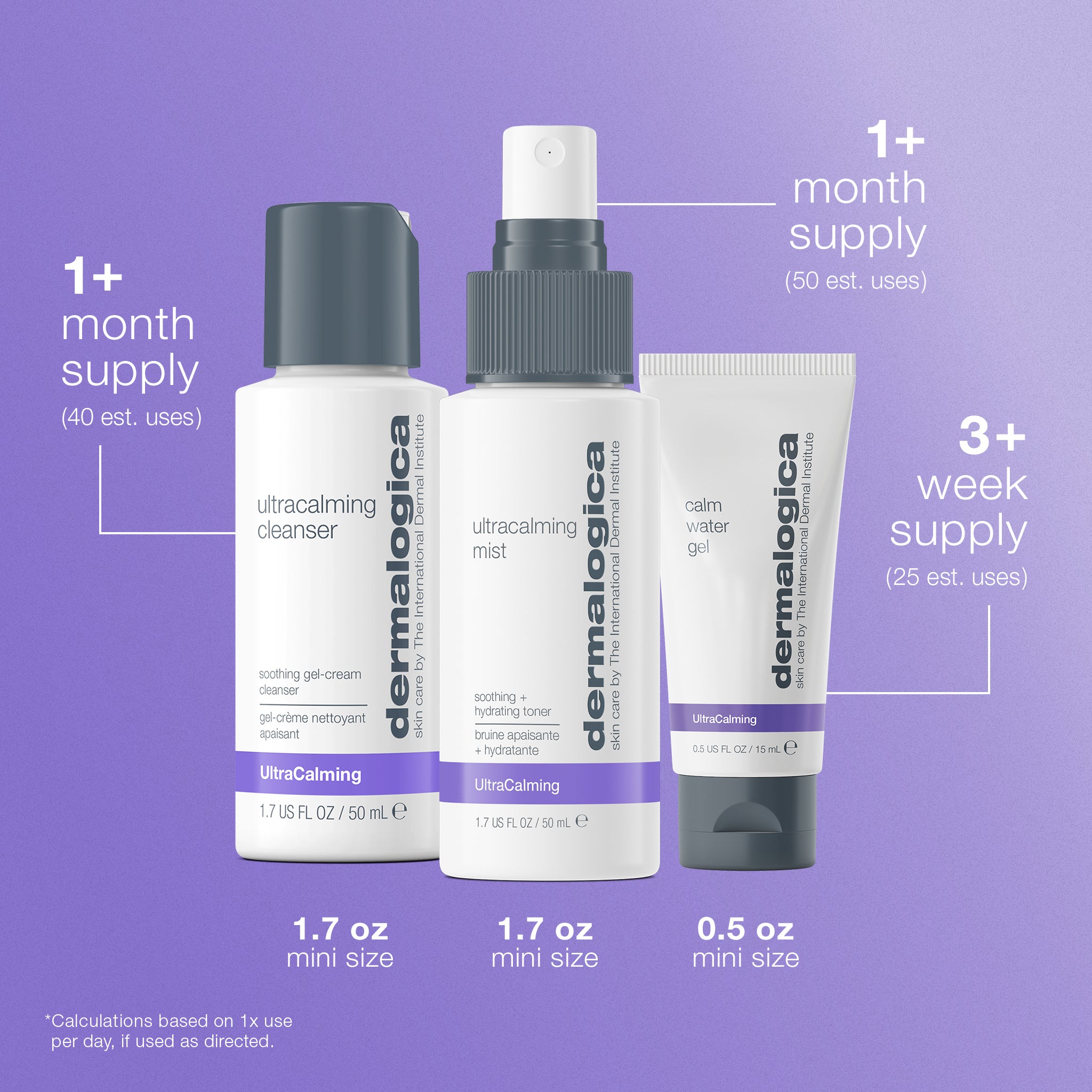 dermalogica スキンケア Sensitive Skin Rescue Kit, Calming and Soothing Travel Kit