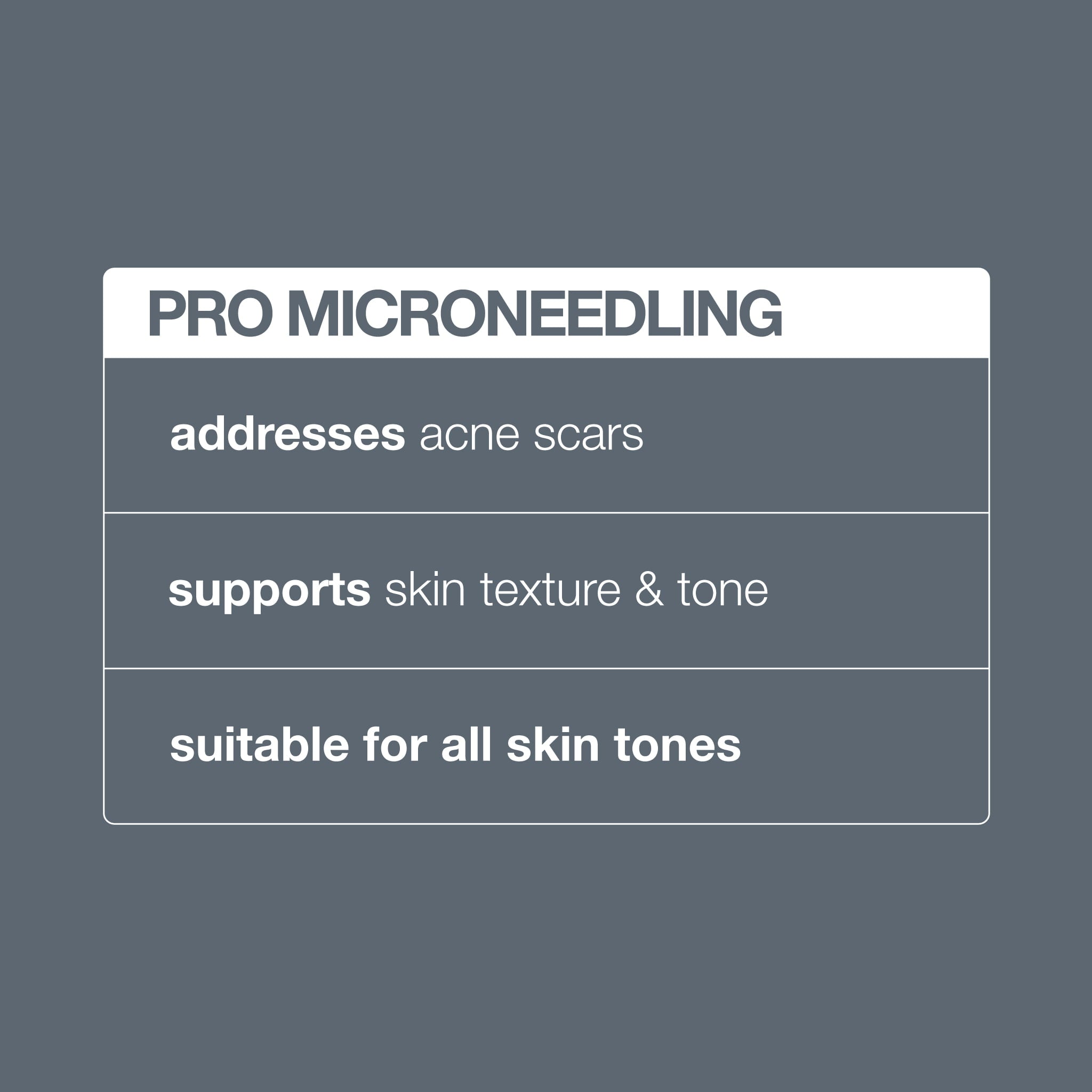 pro microneedling – Dermalogica