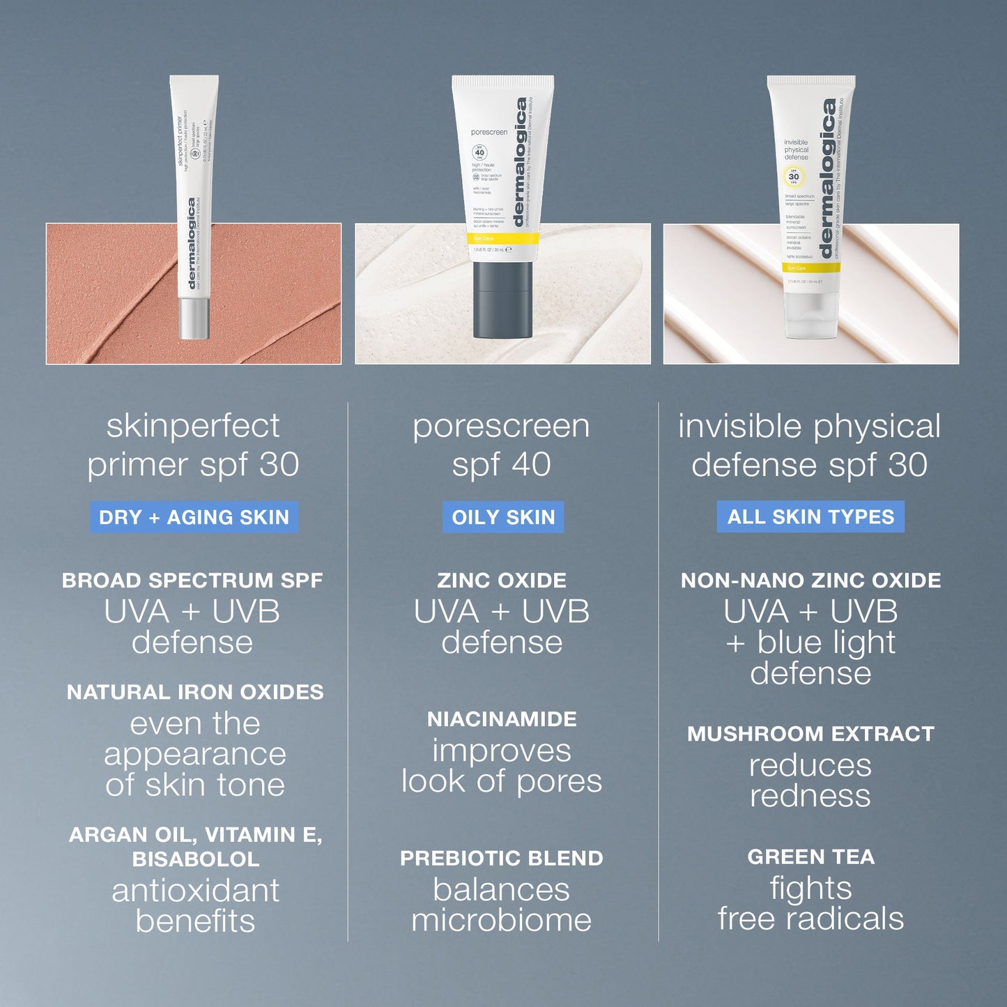 skinperfect primer spf30 comparison 
