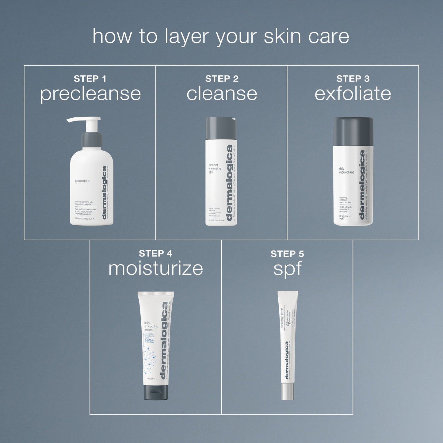 skinperfect primer spf30 routine 