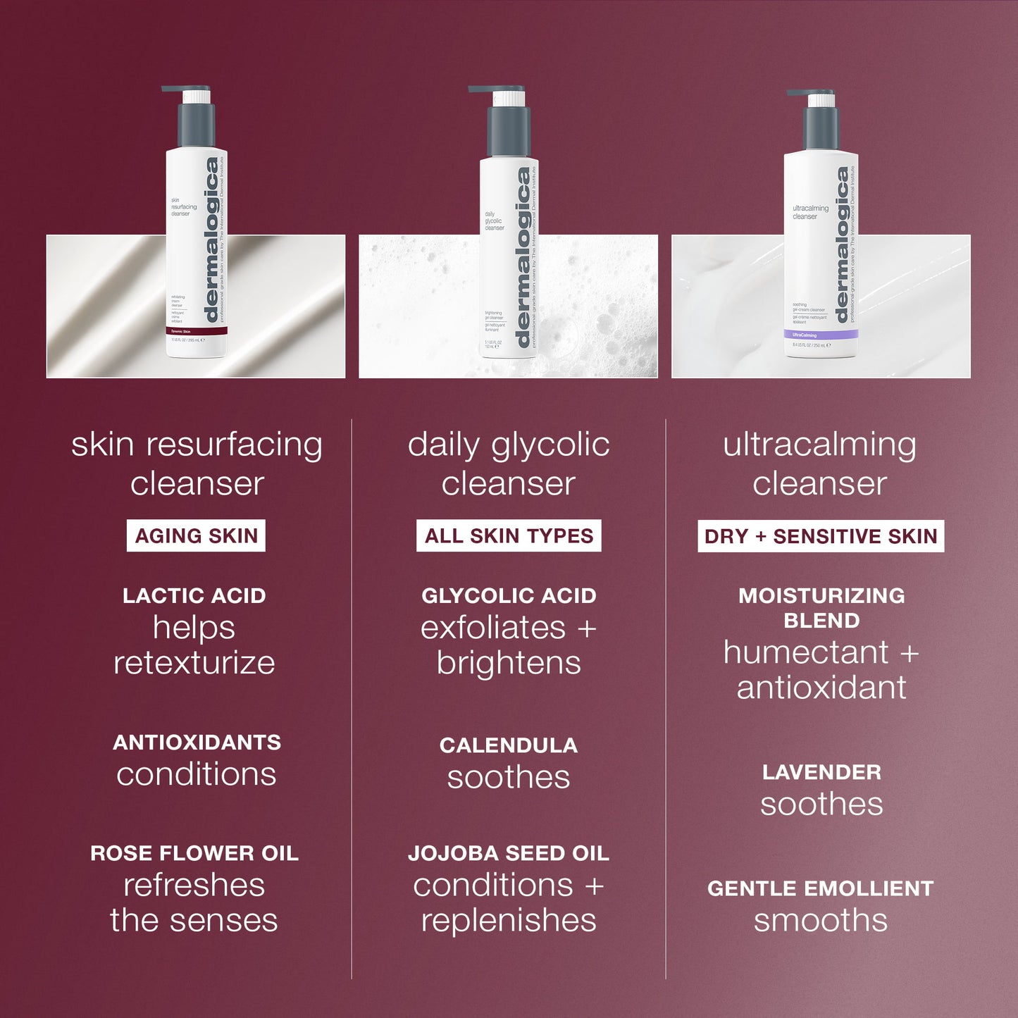 skin resurfacing cleanser comparison 