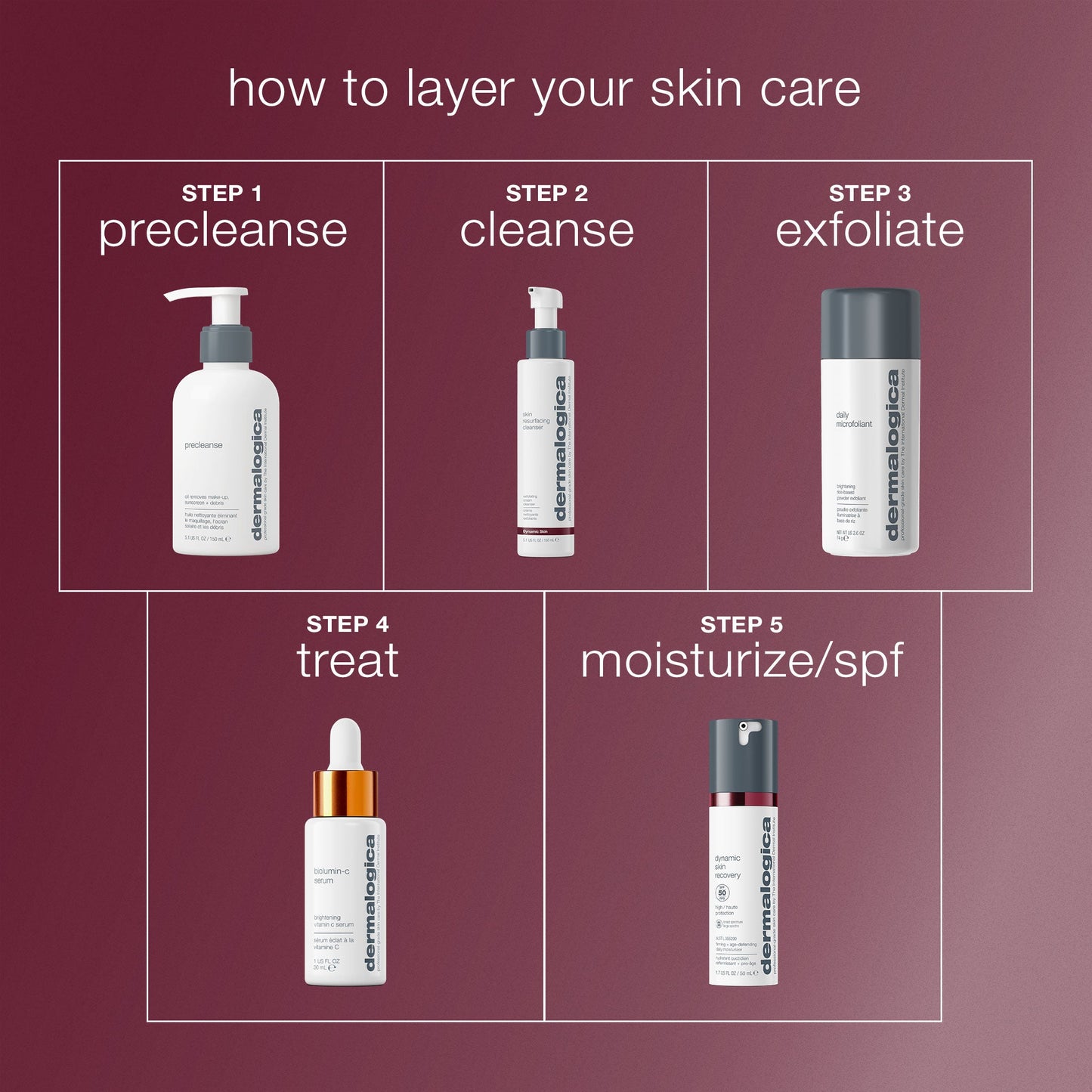 skin resurfacing lactic acid cleanser routine 