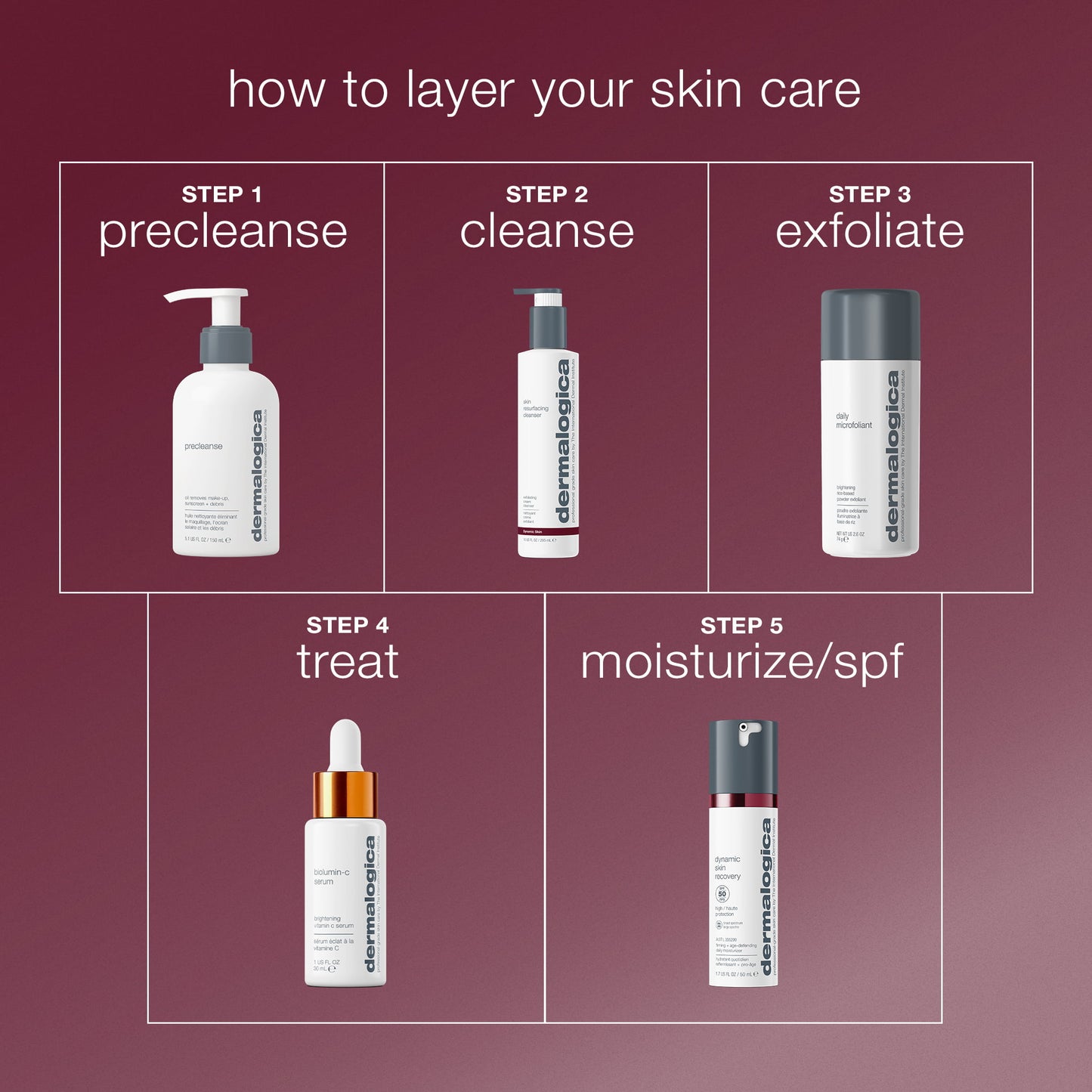 skin resurfacing cleanser routine 