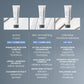 skin smoothing cream comparison