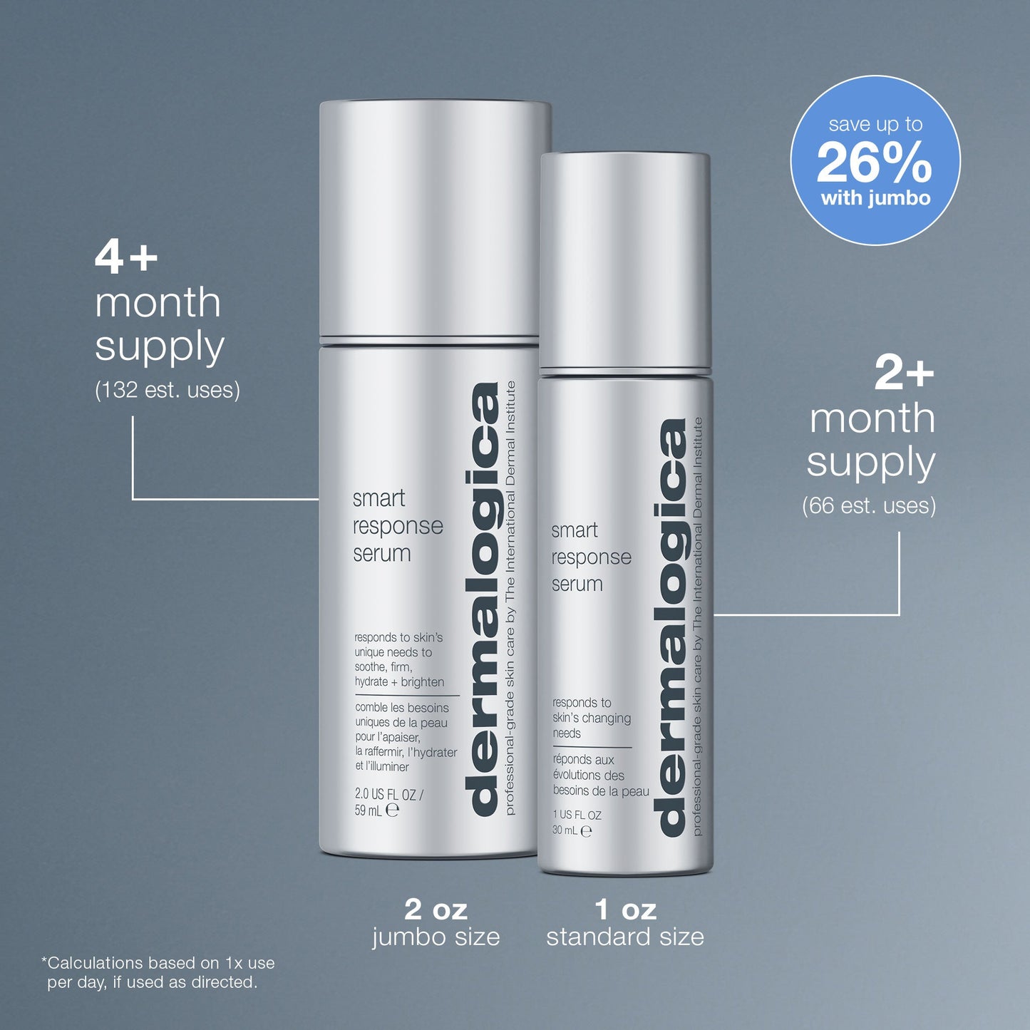 smart response serum number of uses 