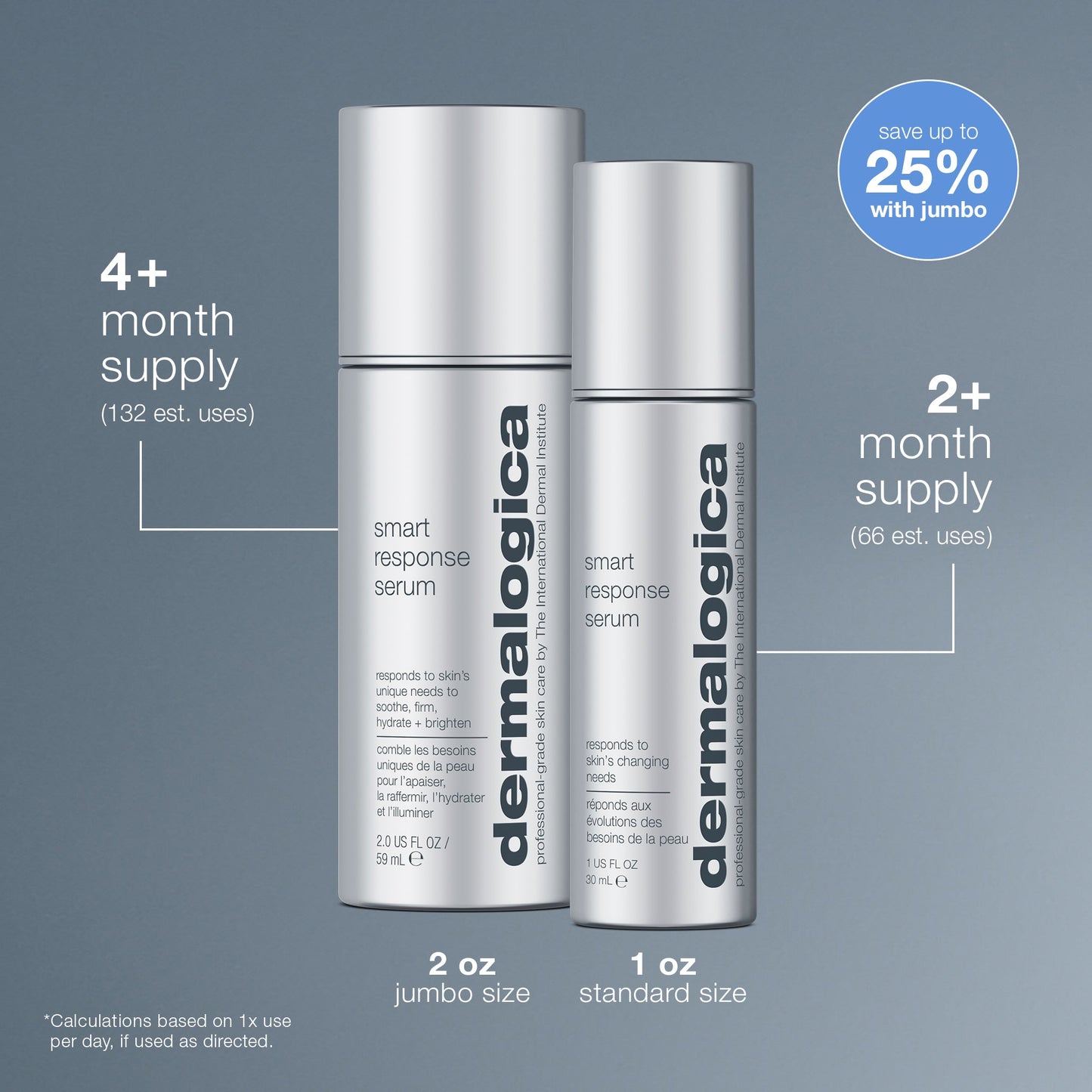 smart response serum number of uses 