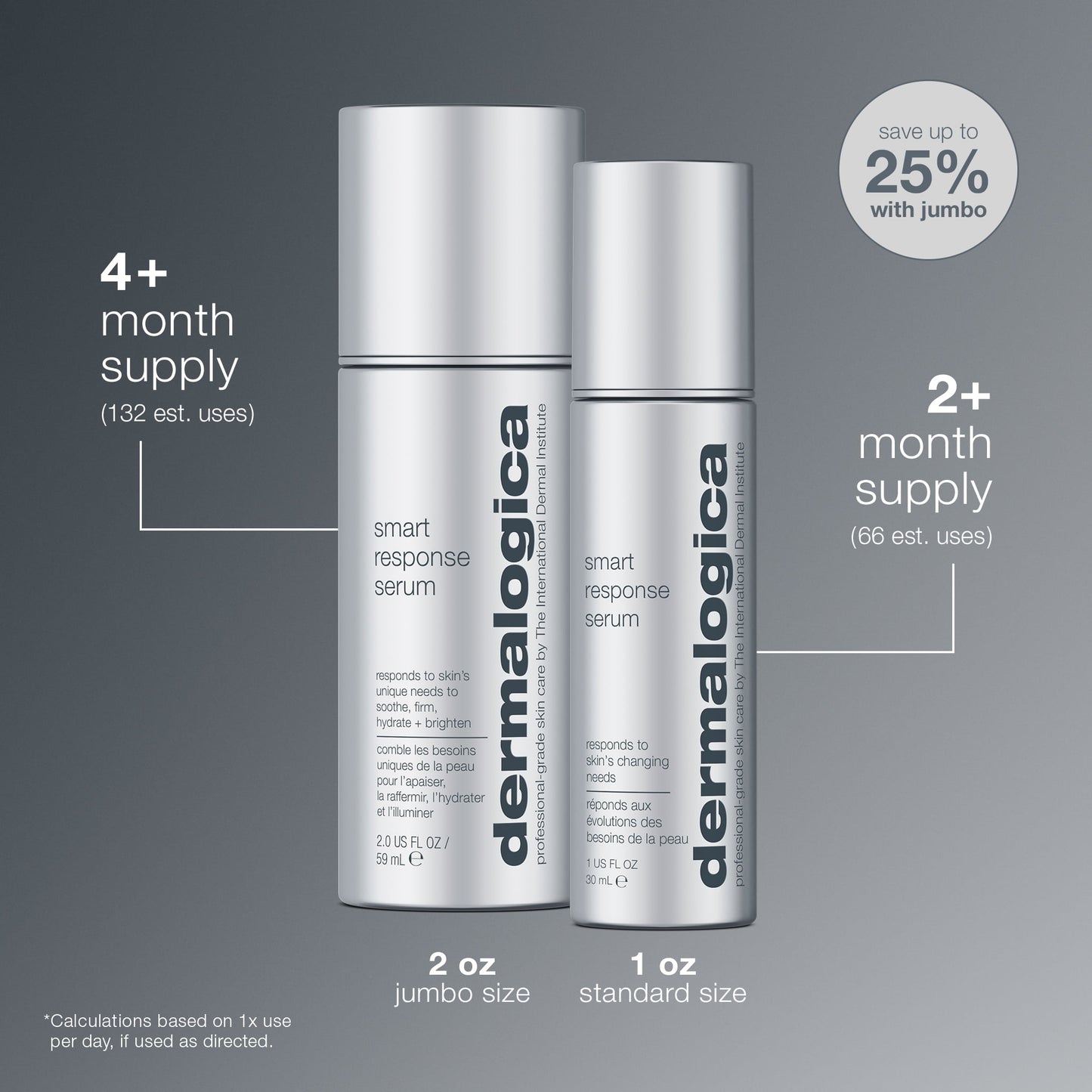 smart response serum number of uses 