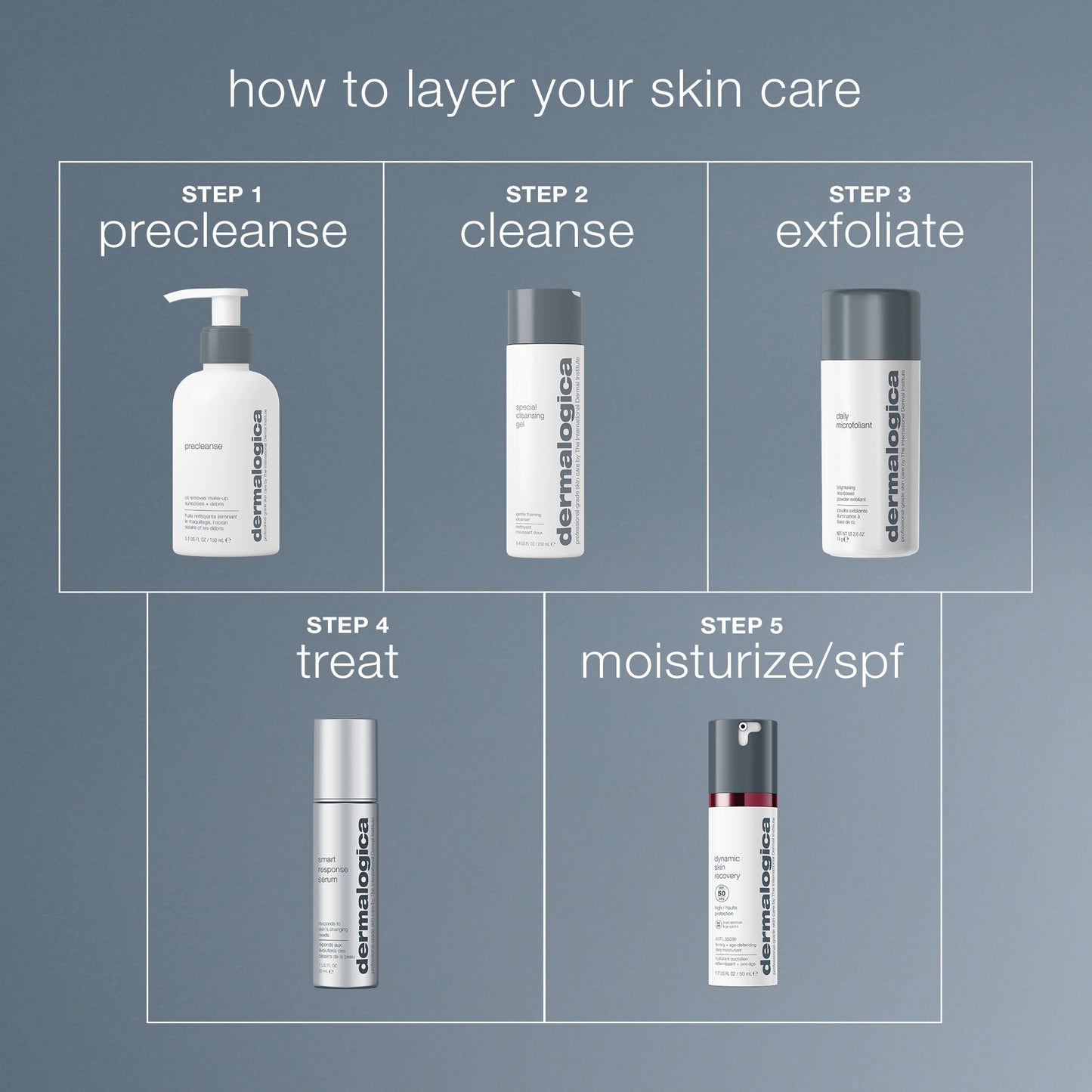 smart response serum how to layer 