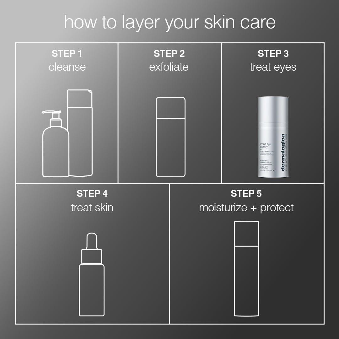 smart eye density undereye serum regimen