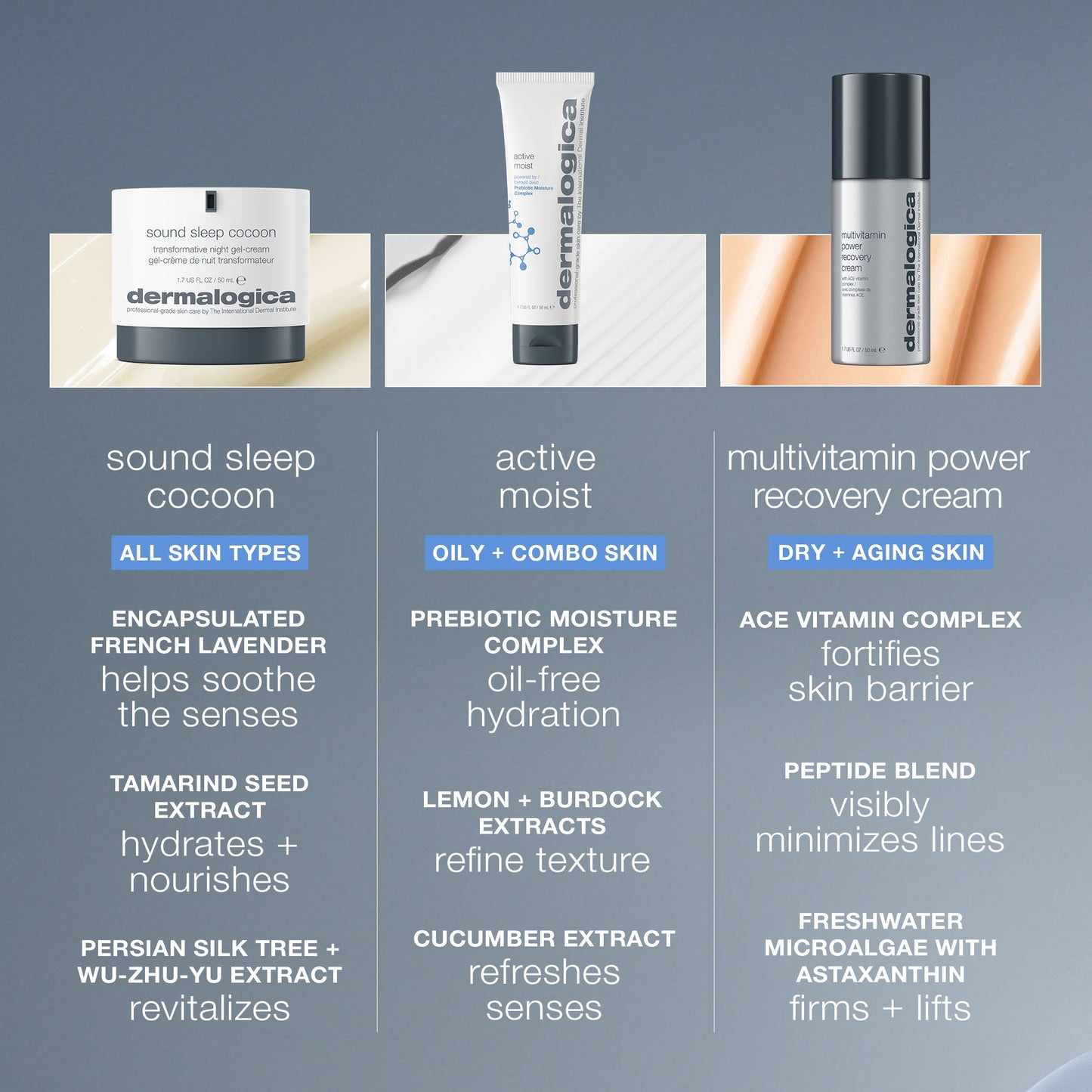 sound sleep cocoon night gel-cream comparison chart 