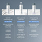 special cleansing gel comparison