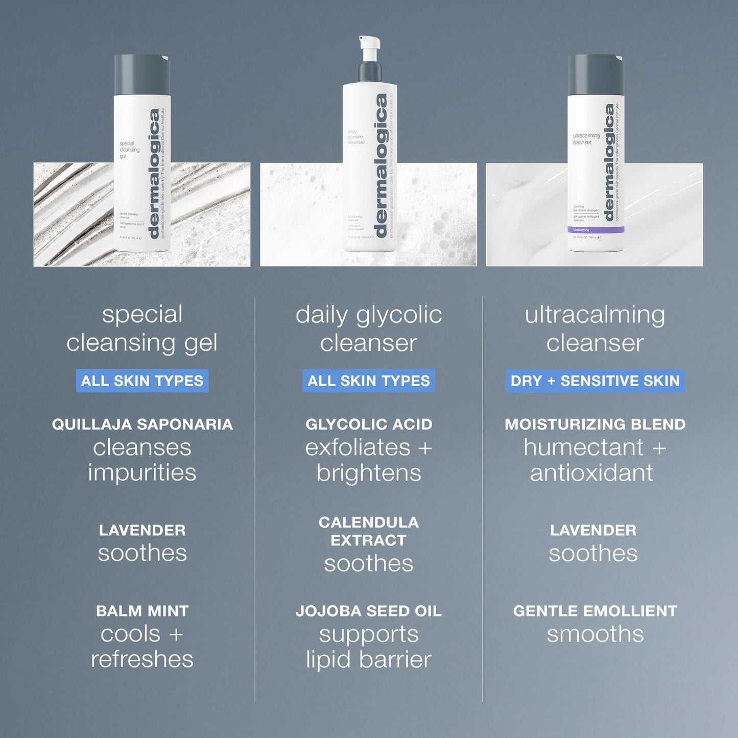 special cleansing gel comparison 