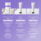 stabilizing repair cream comparison