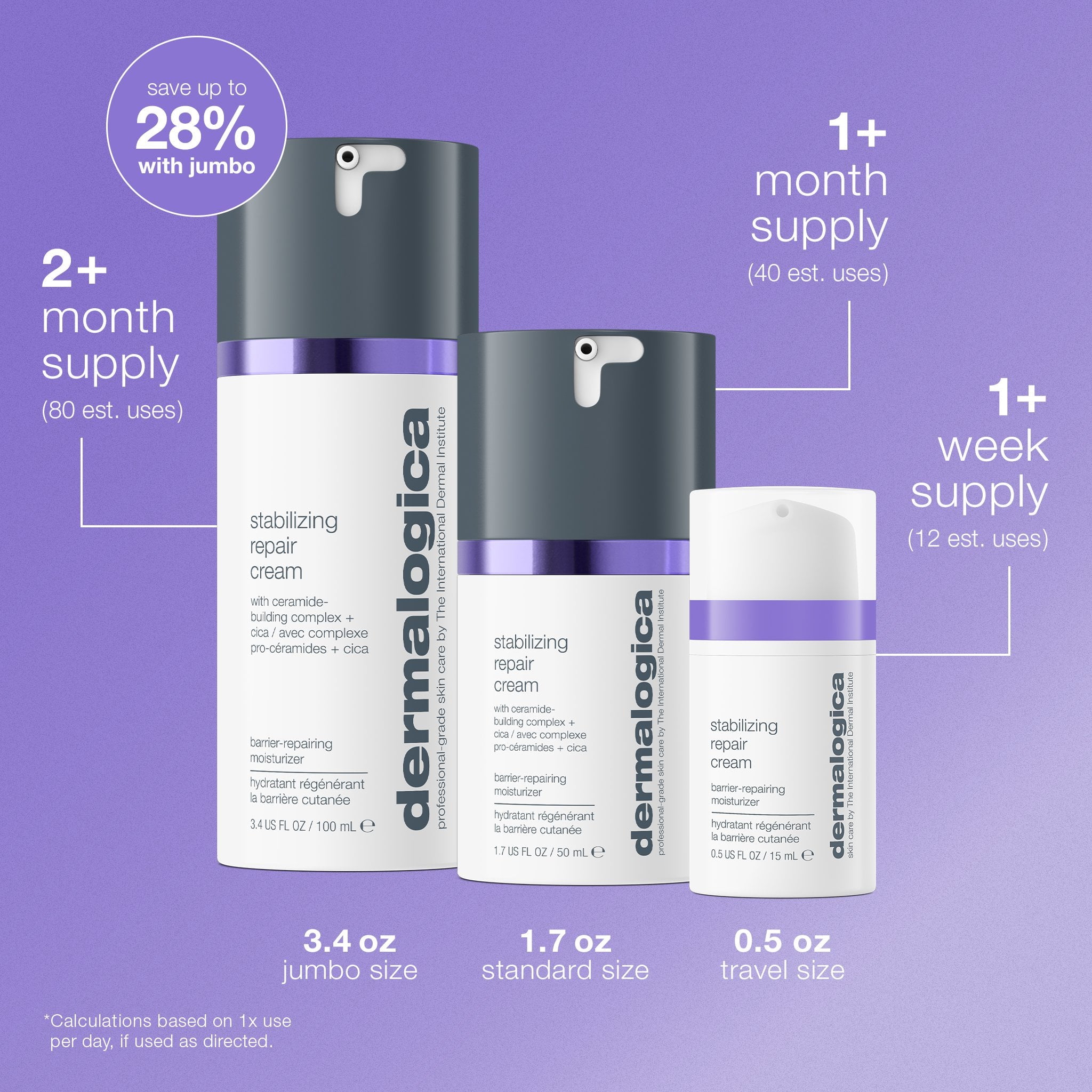 Stabilizing Repair Cream, Soothing, Calming Ceramide Cream for