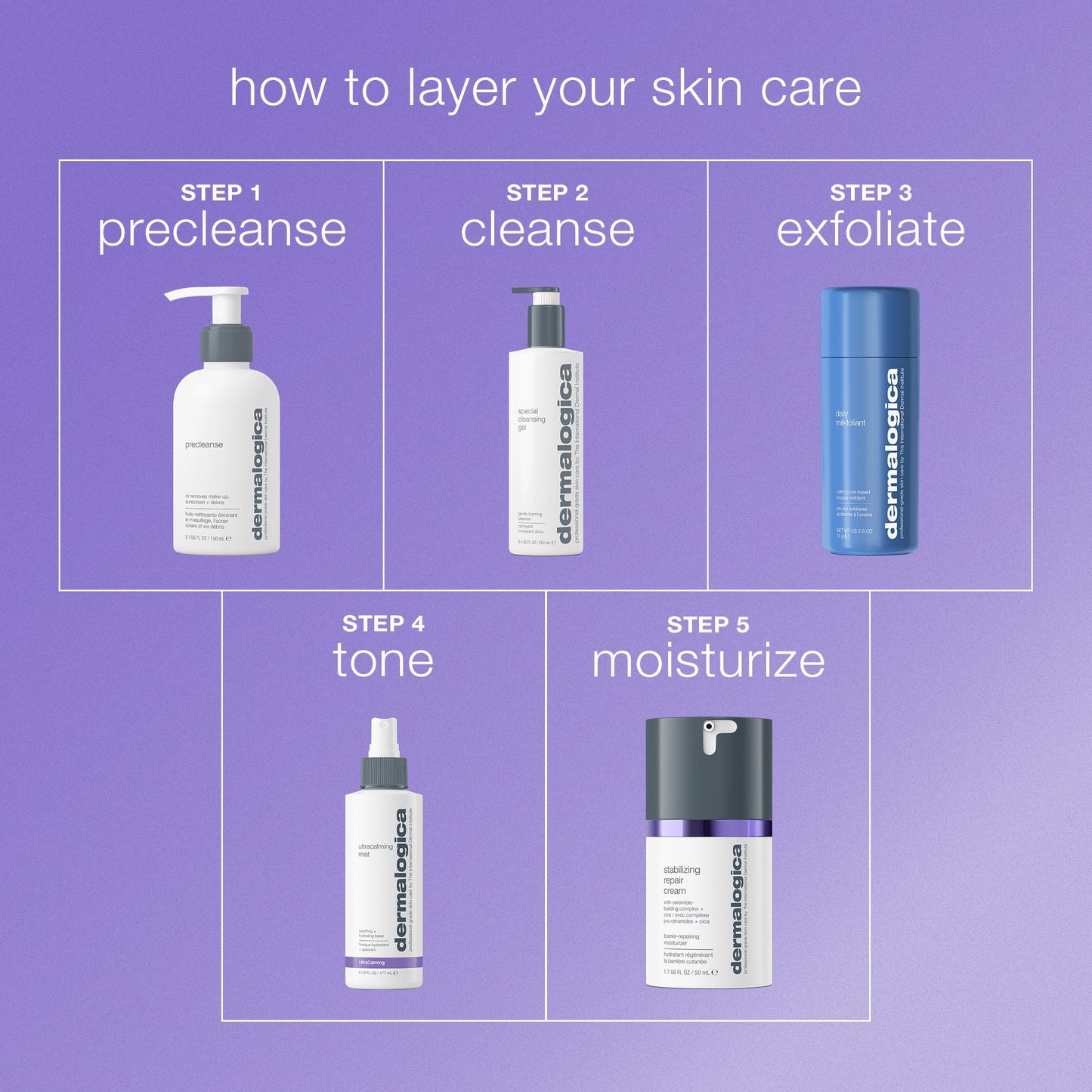 stabilizing repair cream routine 