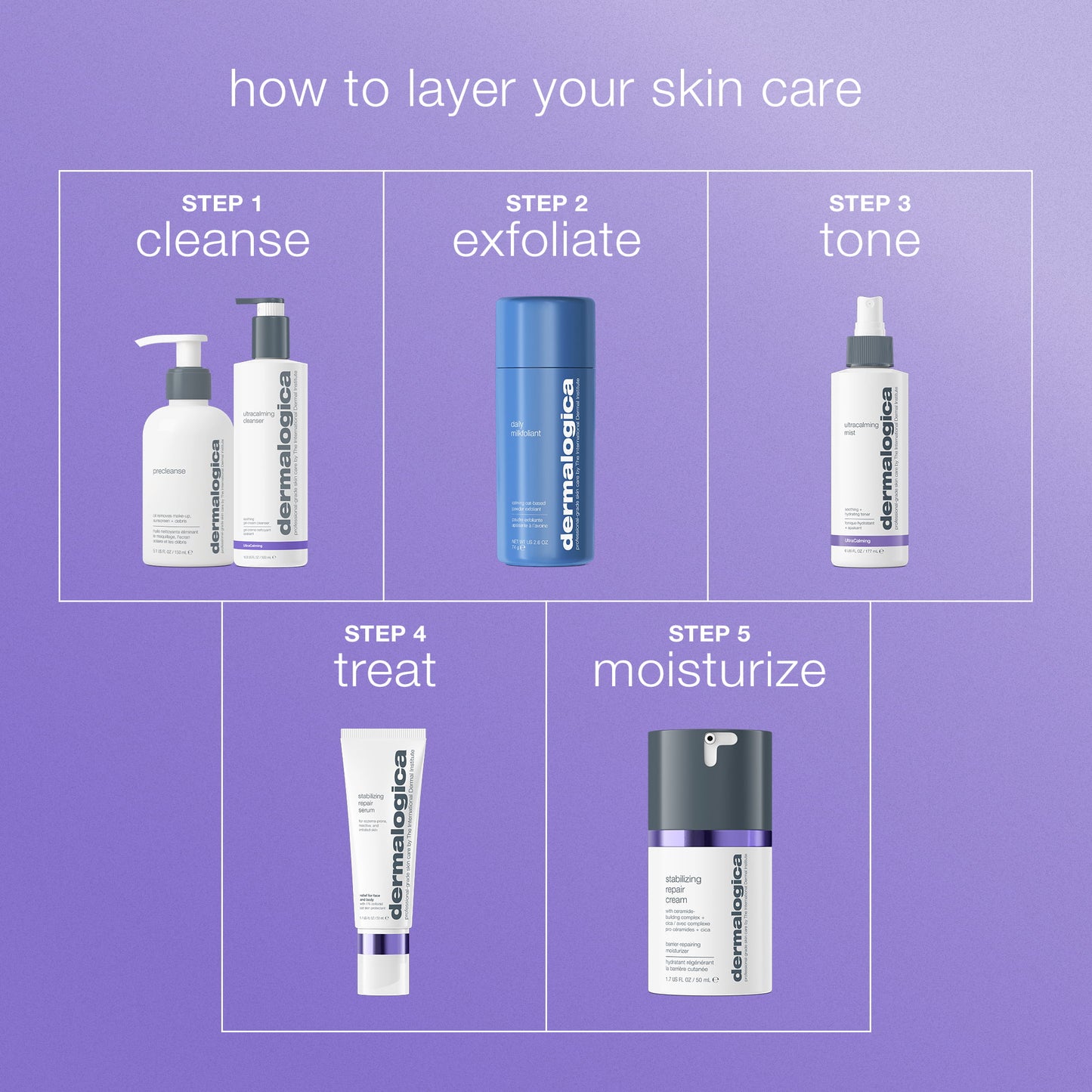 stabilizing repair face + body serum routine 
