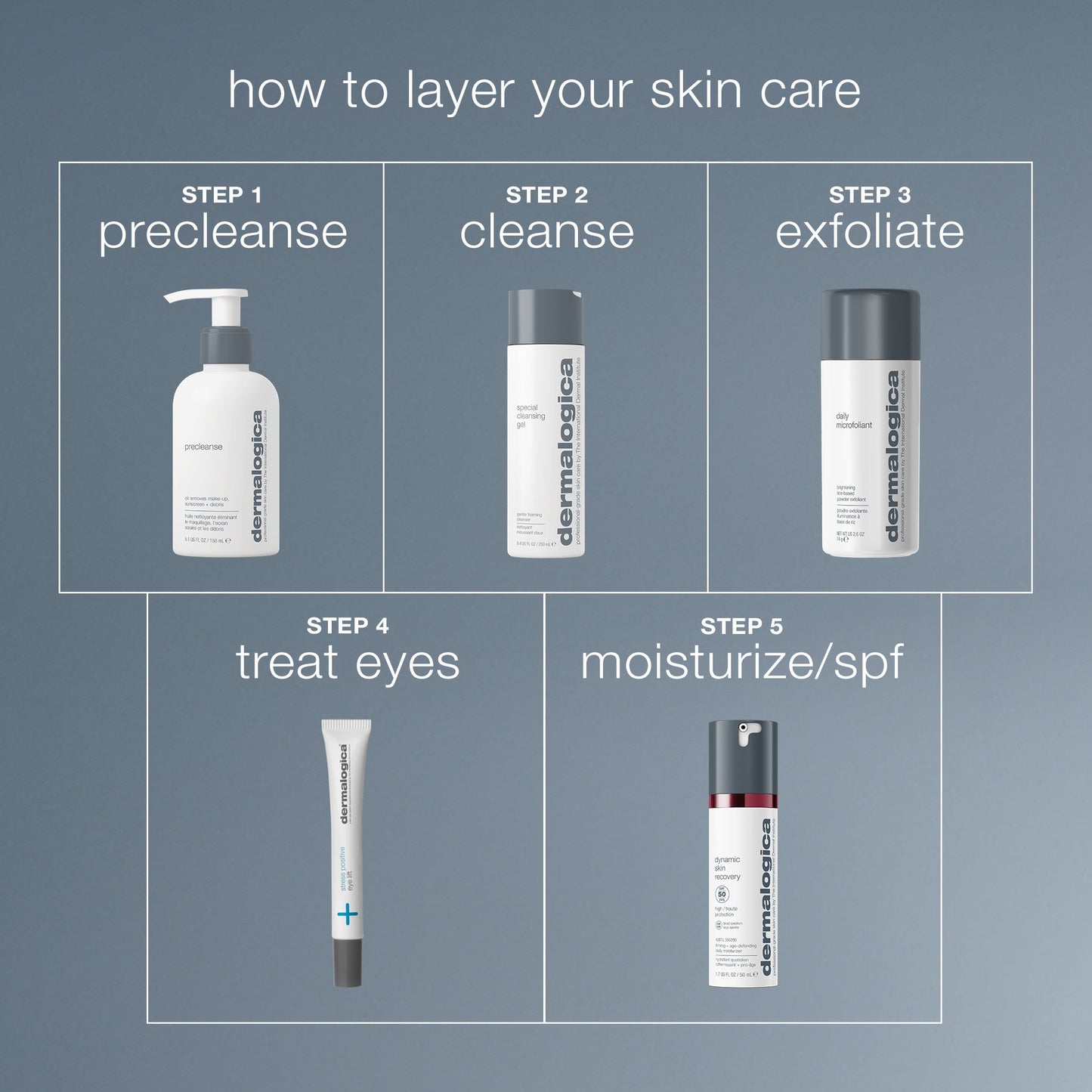 stress positive eye lift mask how to layer your skin care 