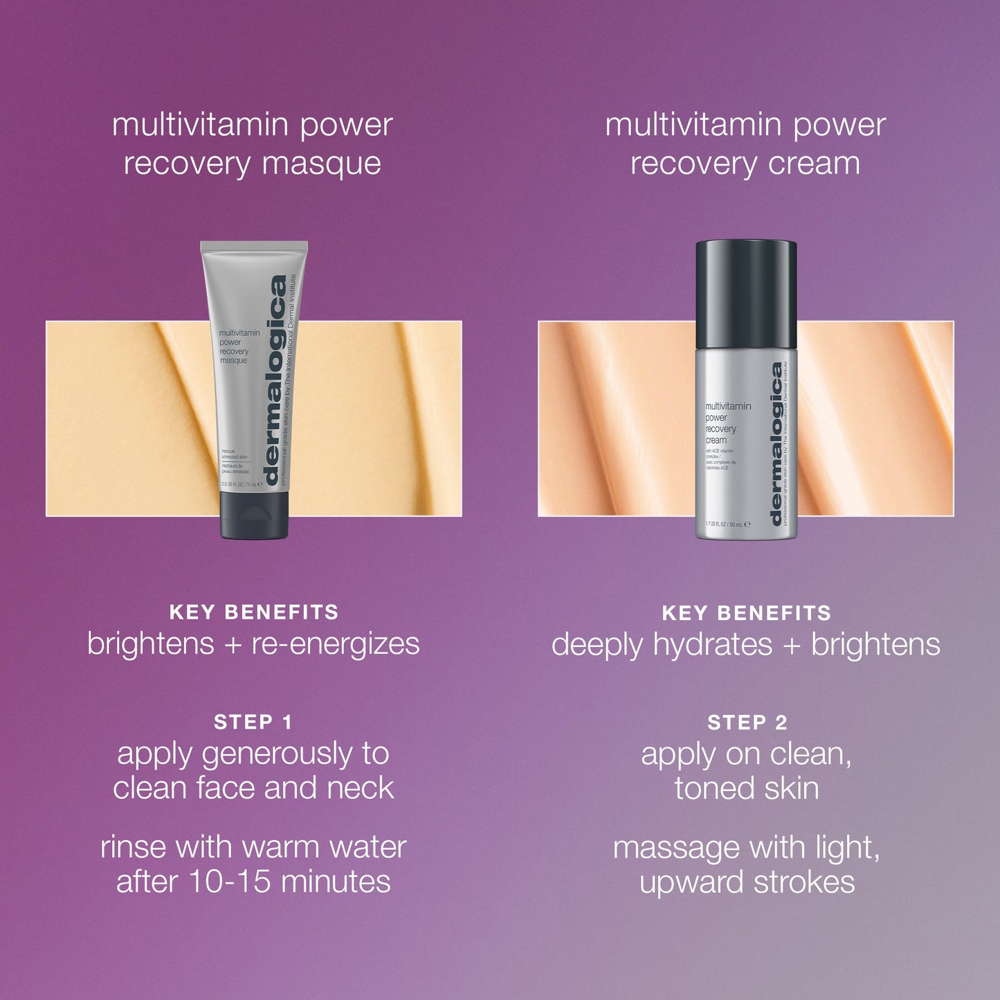 stressed skin recovery system benefits  